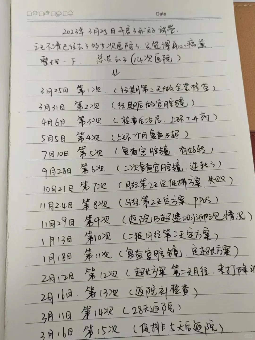 历下区济南中介供卵试管网站排名，谁最靠谱？