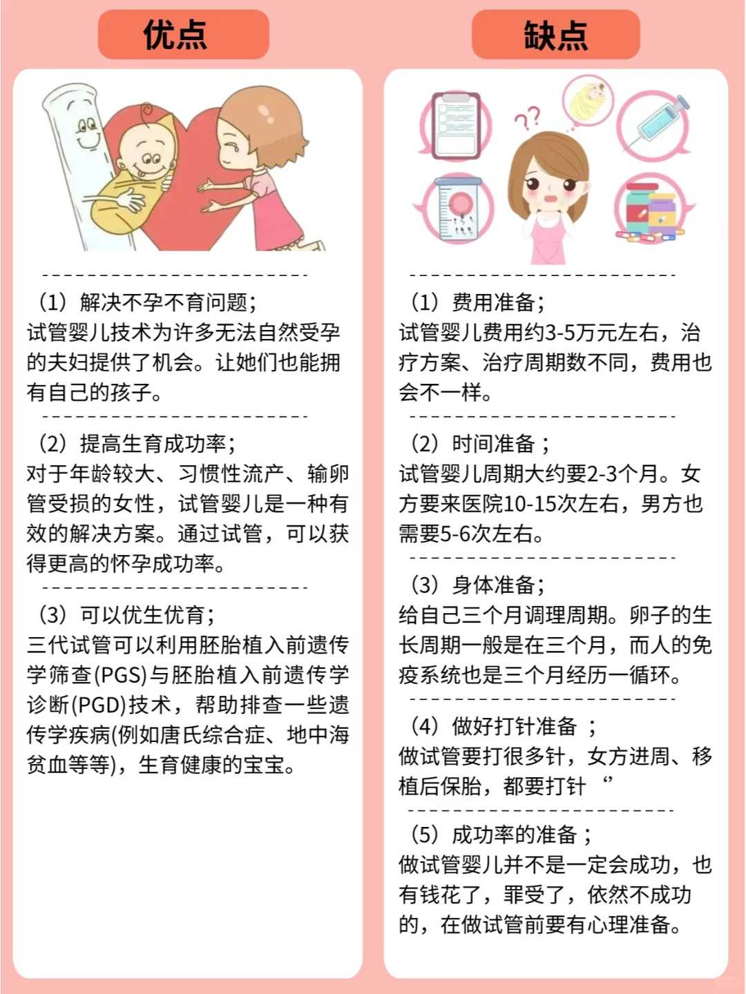 潍坊医院排队供卵要多久？潍坊哪里供卵便宜不用等